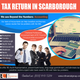 Illustration for article titled Tax Clinics Scarborough | 8559107234 | rcfinancialgroup.comem/em